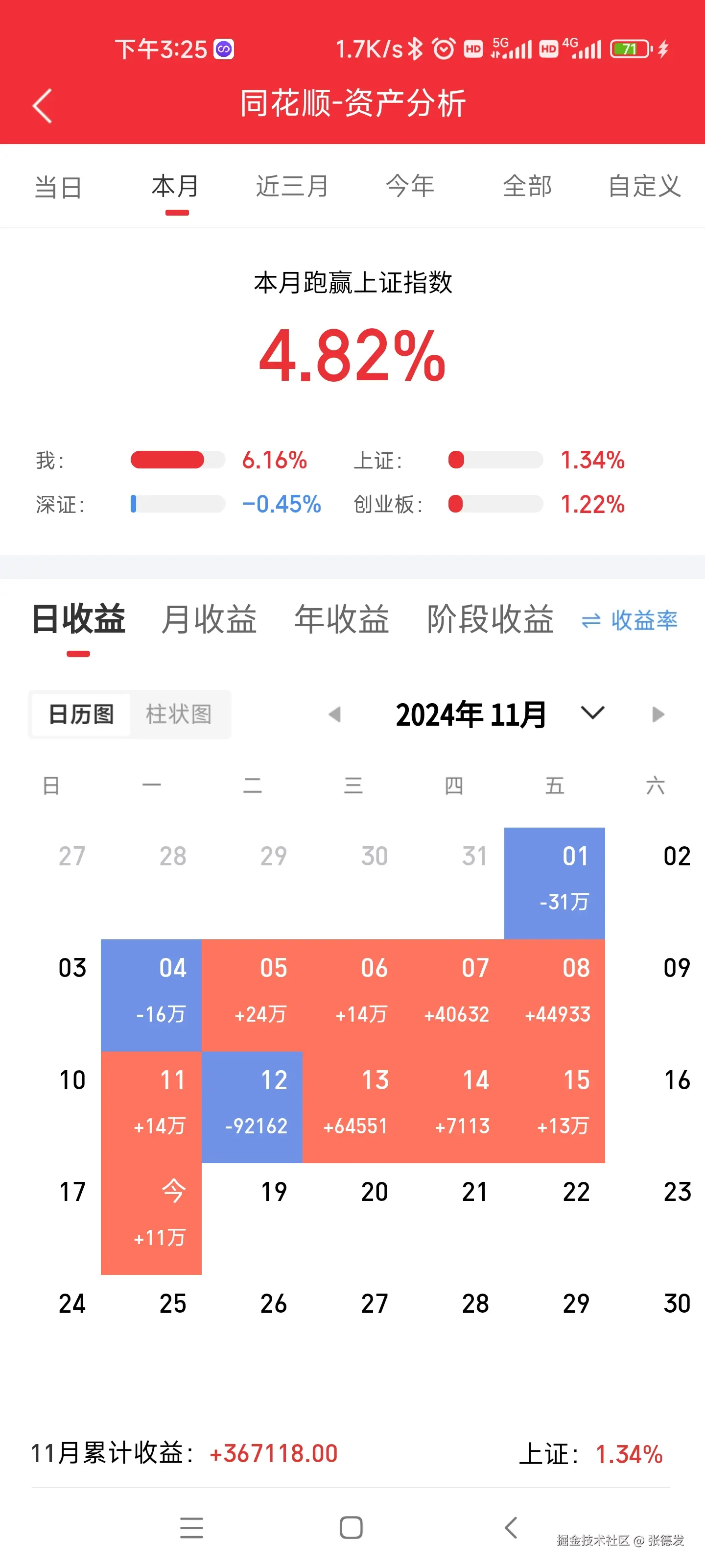张德发于2024-11-18 19:52发布的图片