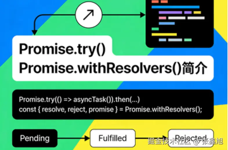 张鑫旭于2026-01-30 17:03发布的图片