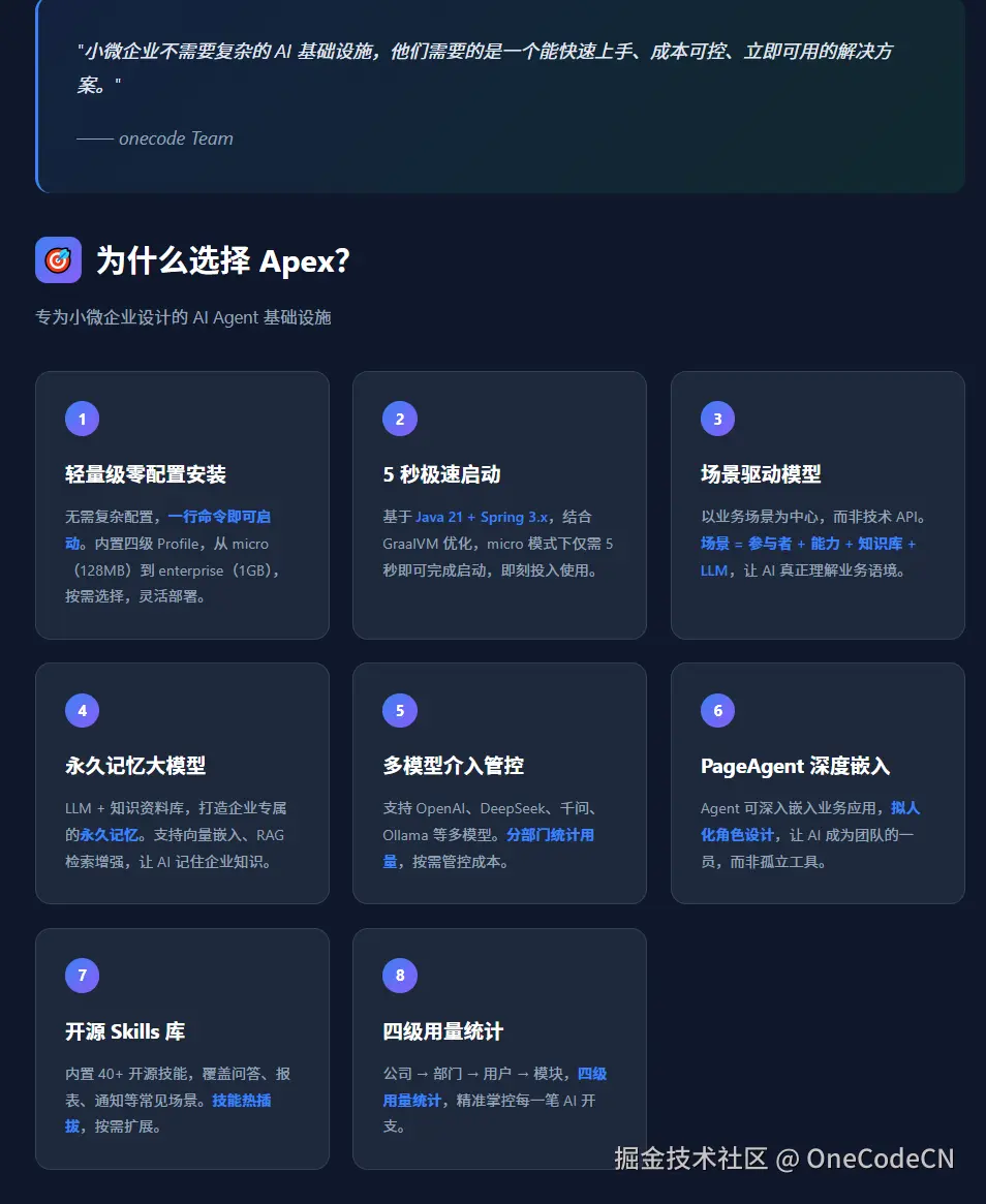 OneCodeCN于2026-03-27 13:51发布的图片