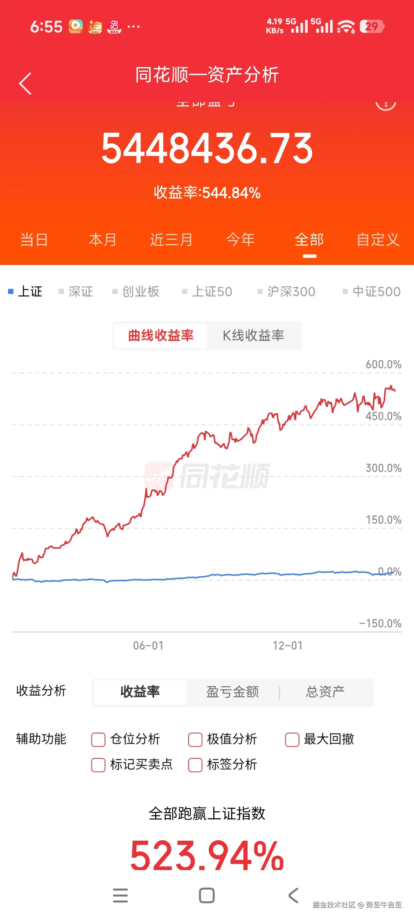 势至牛自至于2026-04-21 19:44发布的图片
