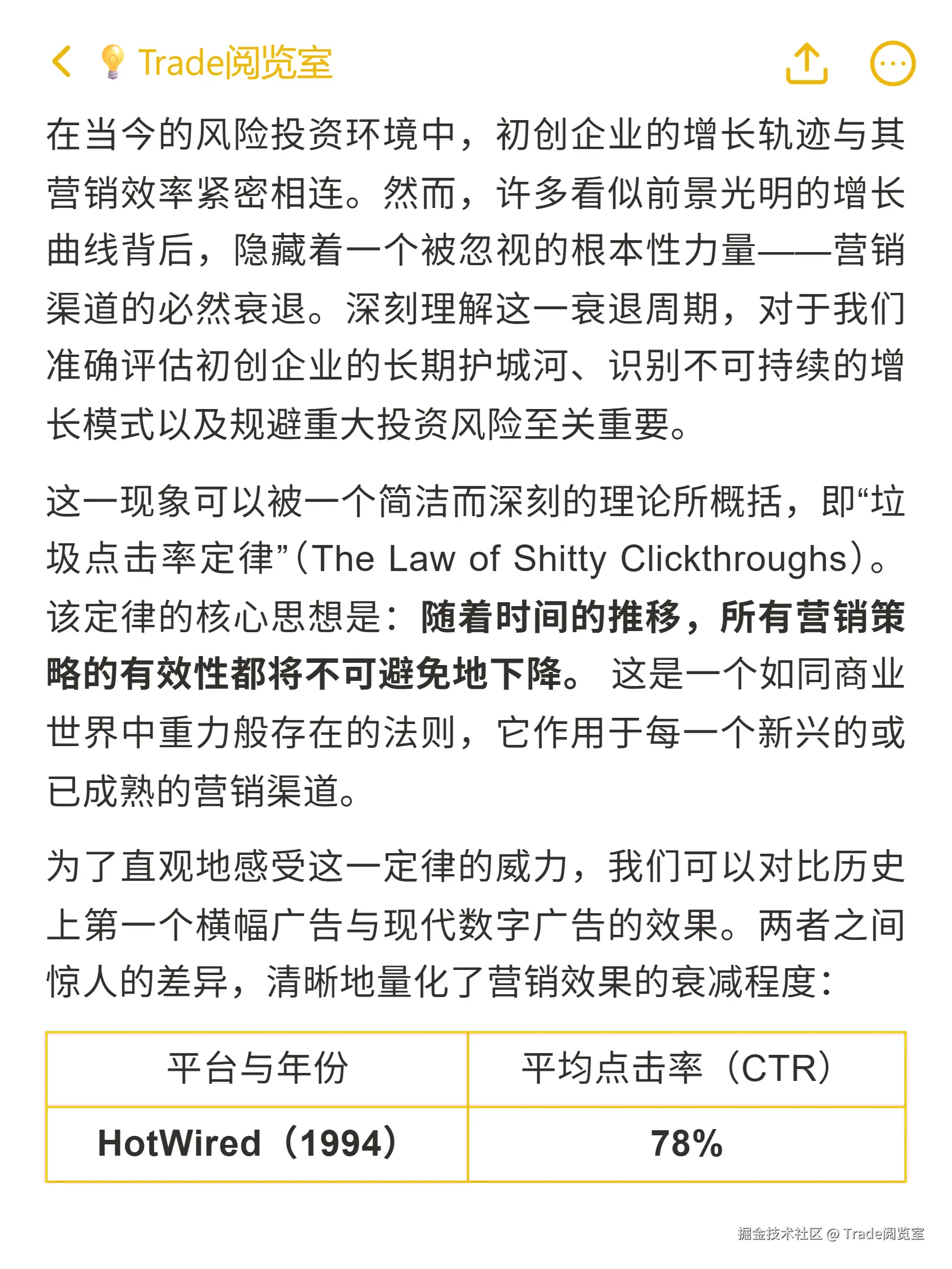 Trade阅览室于2025-10-21 00:35发布的图片