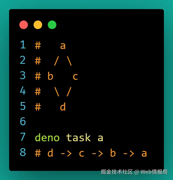 Web情报局于2024-12-17 18:38发布的图片