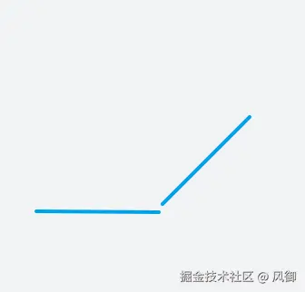 风御于2026-01-22 13:32发布的图片