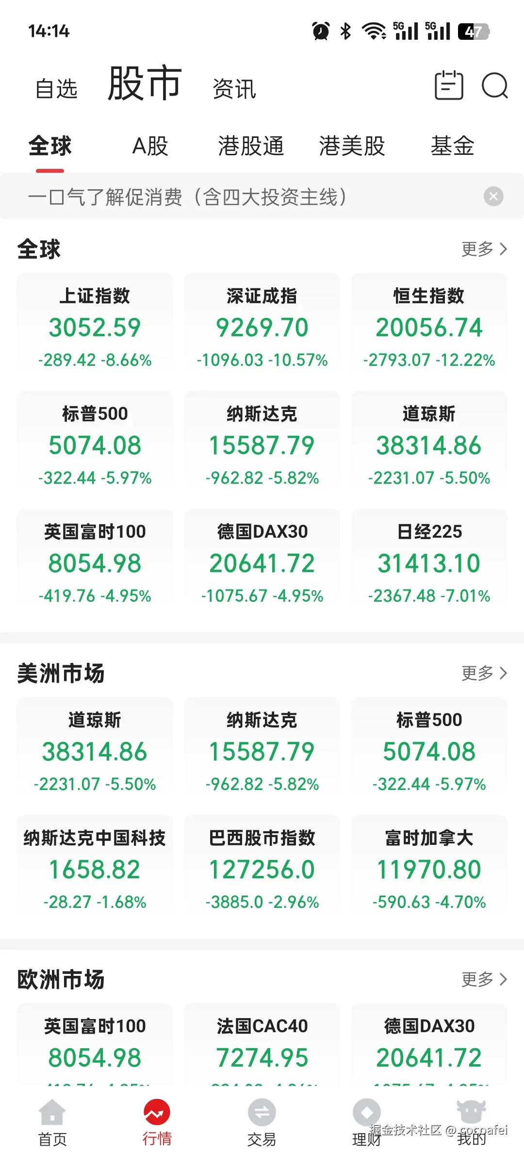 cocoafei于2025-04-07 14:16发布的图片