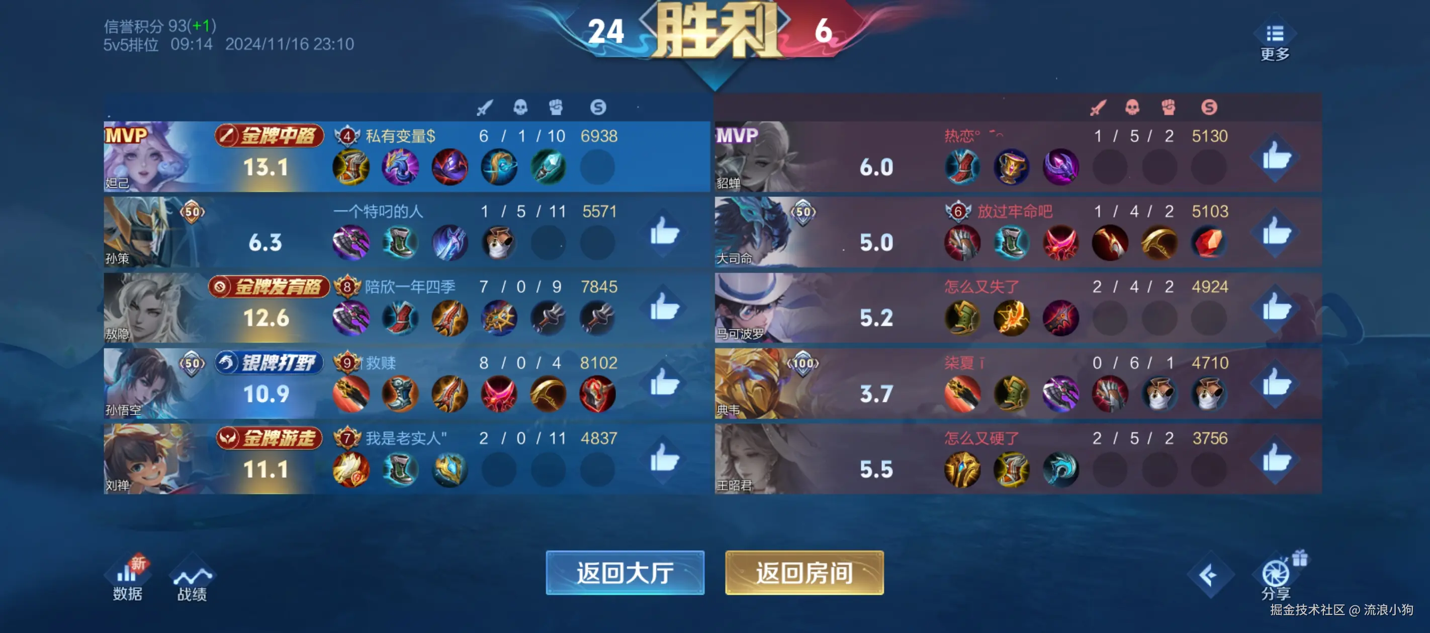 流浪小狗于2024-11-18 09:32发布的图片