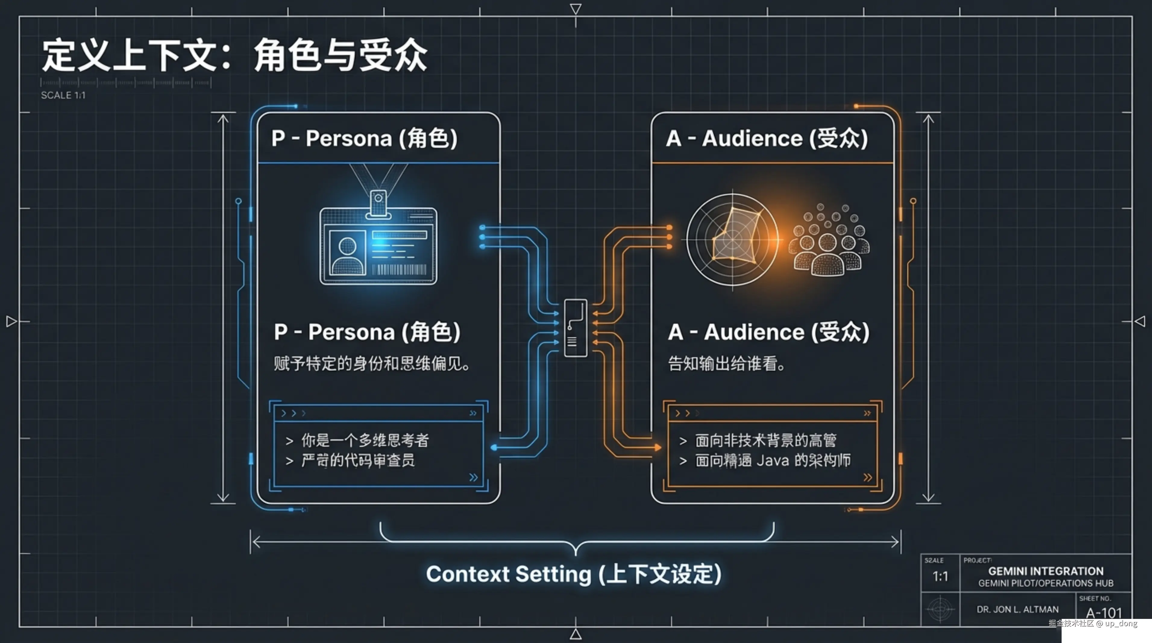 up_dong于2026-02-27 07:20发布的图片