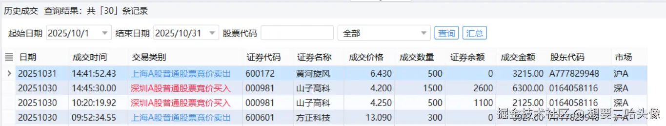 想要二哈头像于2025-11-03 19:54发布的图片