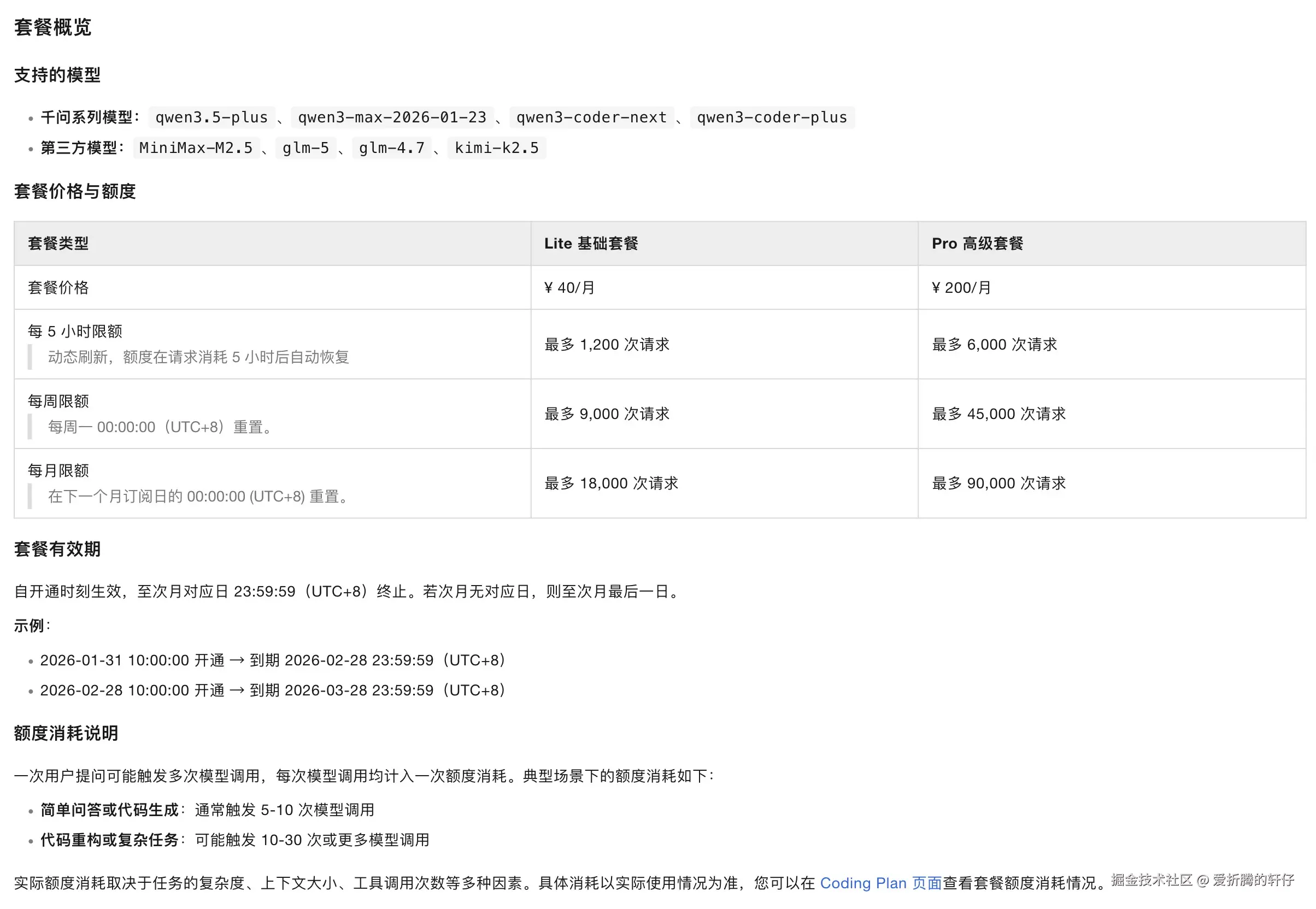 爱折腾的轩仔于2026-02-25 22:55发布的图片