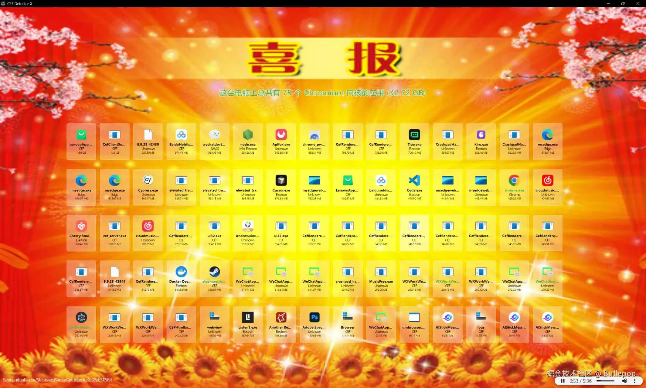 Bullepop于2025-12-24 13:16发布的图片