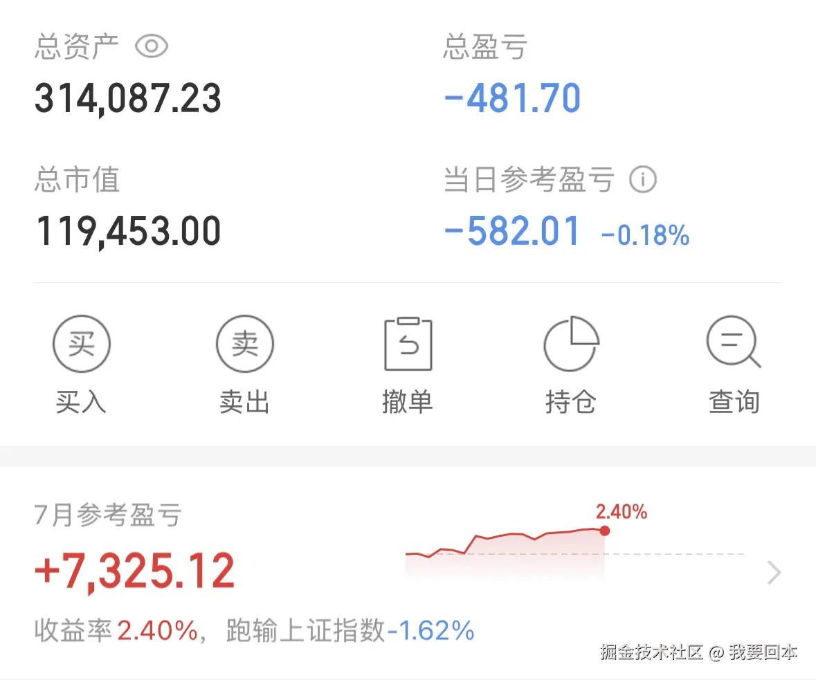 我要回本于2025-07-23 15:01发布的图片
