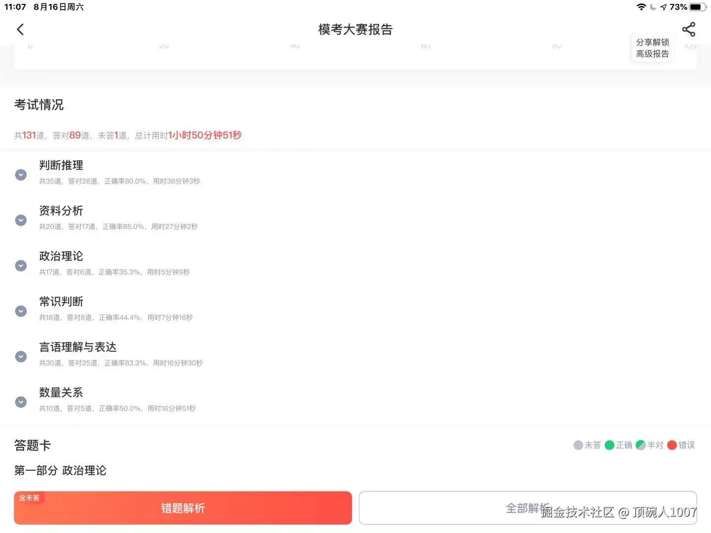 顶碗人1007于2025-08-17 06:18发布的图片