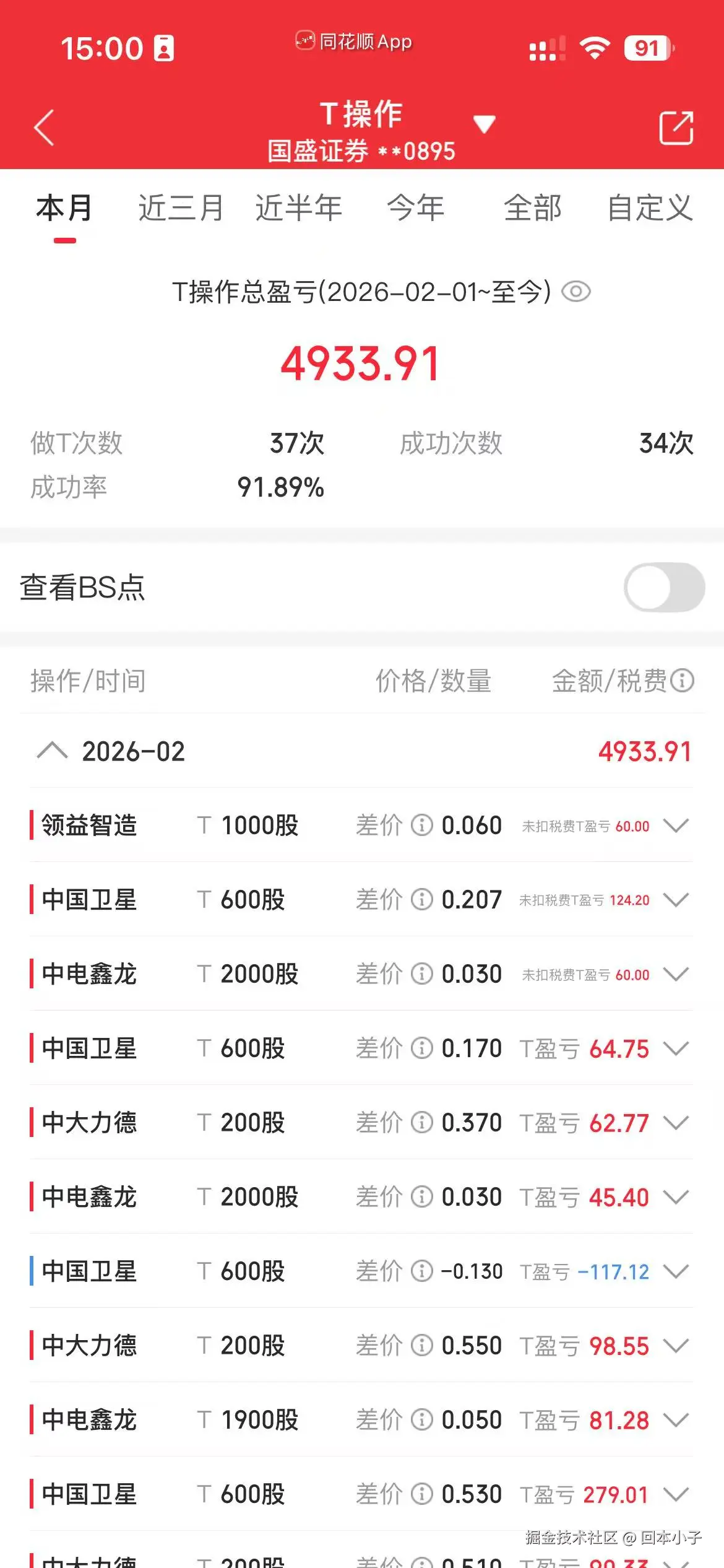 回本小子于2026-02-27 15:07发布的图片