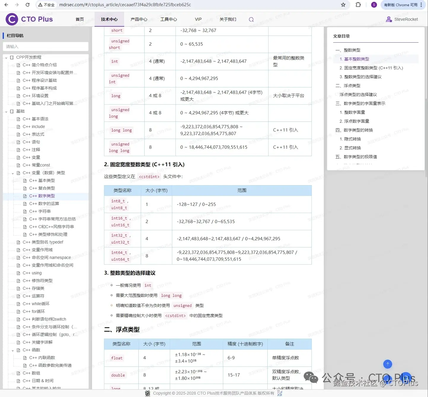 CTOPlus于2025-10-02 10:08发布的图片