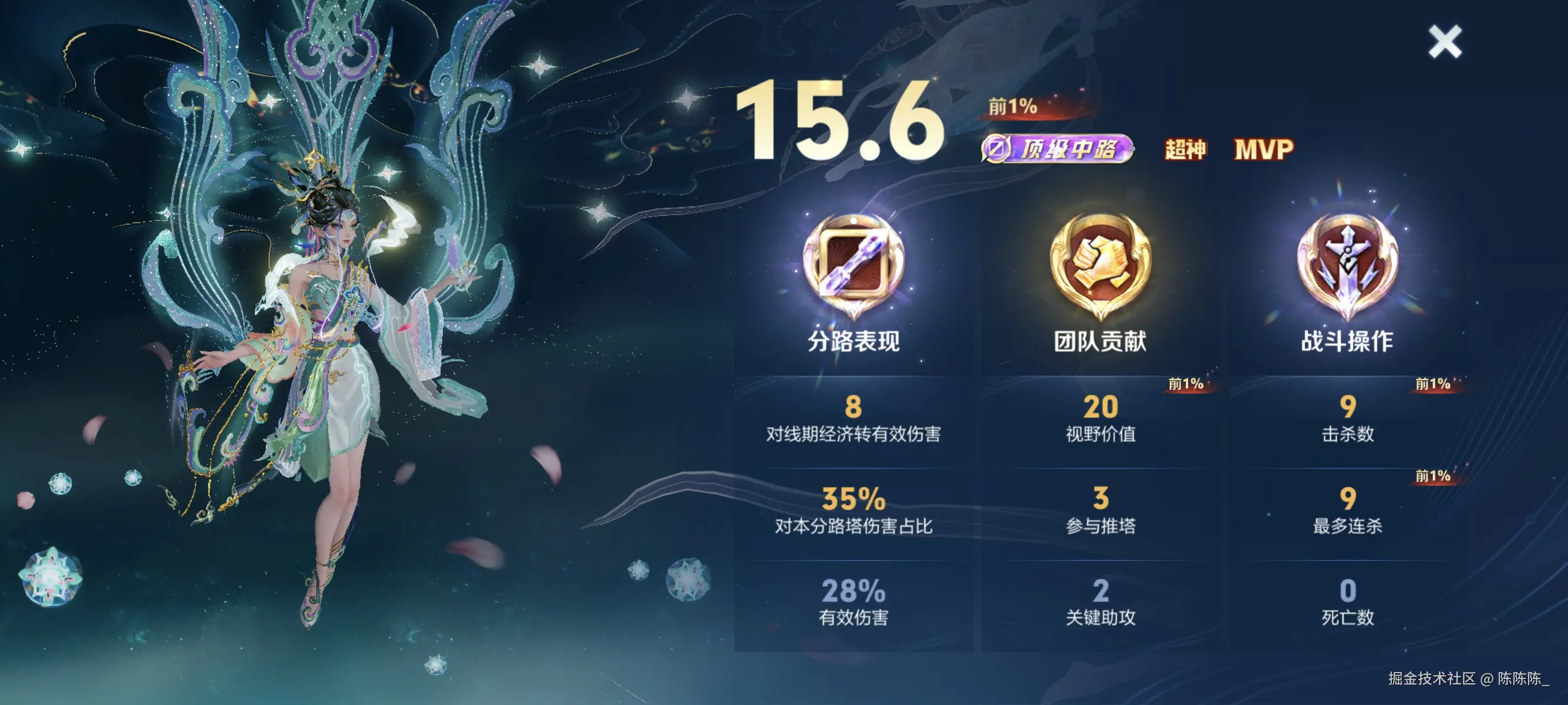 陈陈陈_于2025-08-28 12:12发布的图片