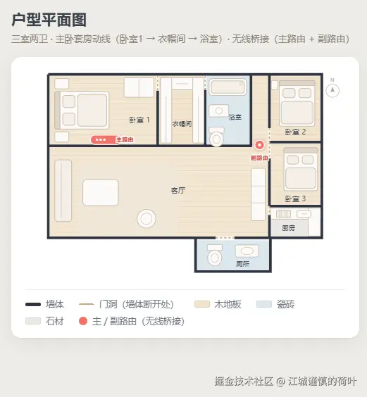 江城谨慎的荷叶于2026-09-30 02:44发布的图片