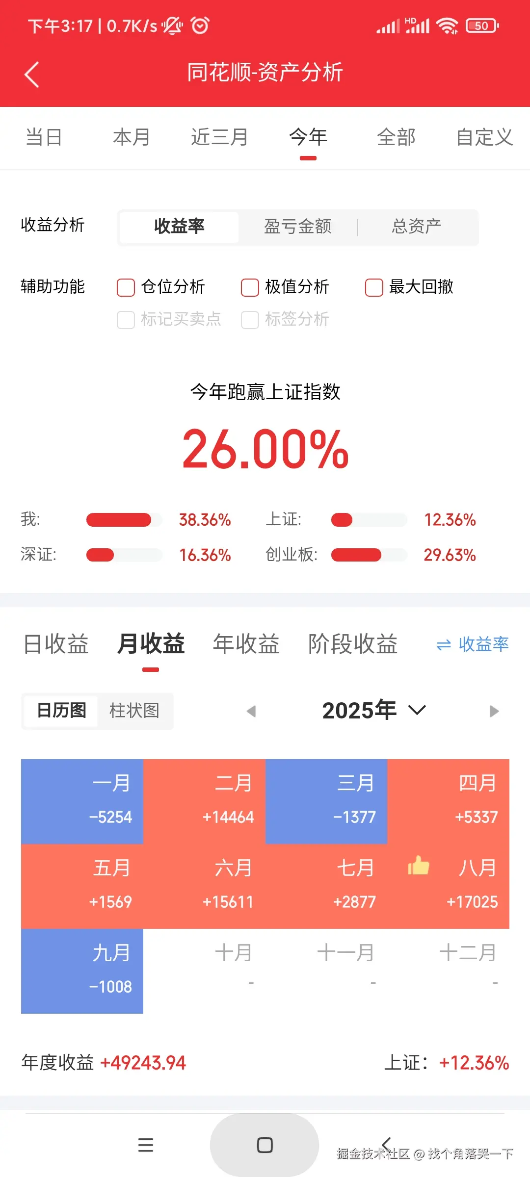 找个角落哭一下于2025-09-04 15:20发布的图片