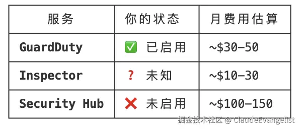 ClaudeEvangelist于2026-01-15 20:22发布的图片