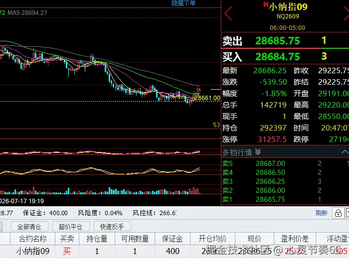 心灵节奏66于2026-07-17 13:06发布的图片
