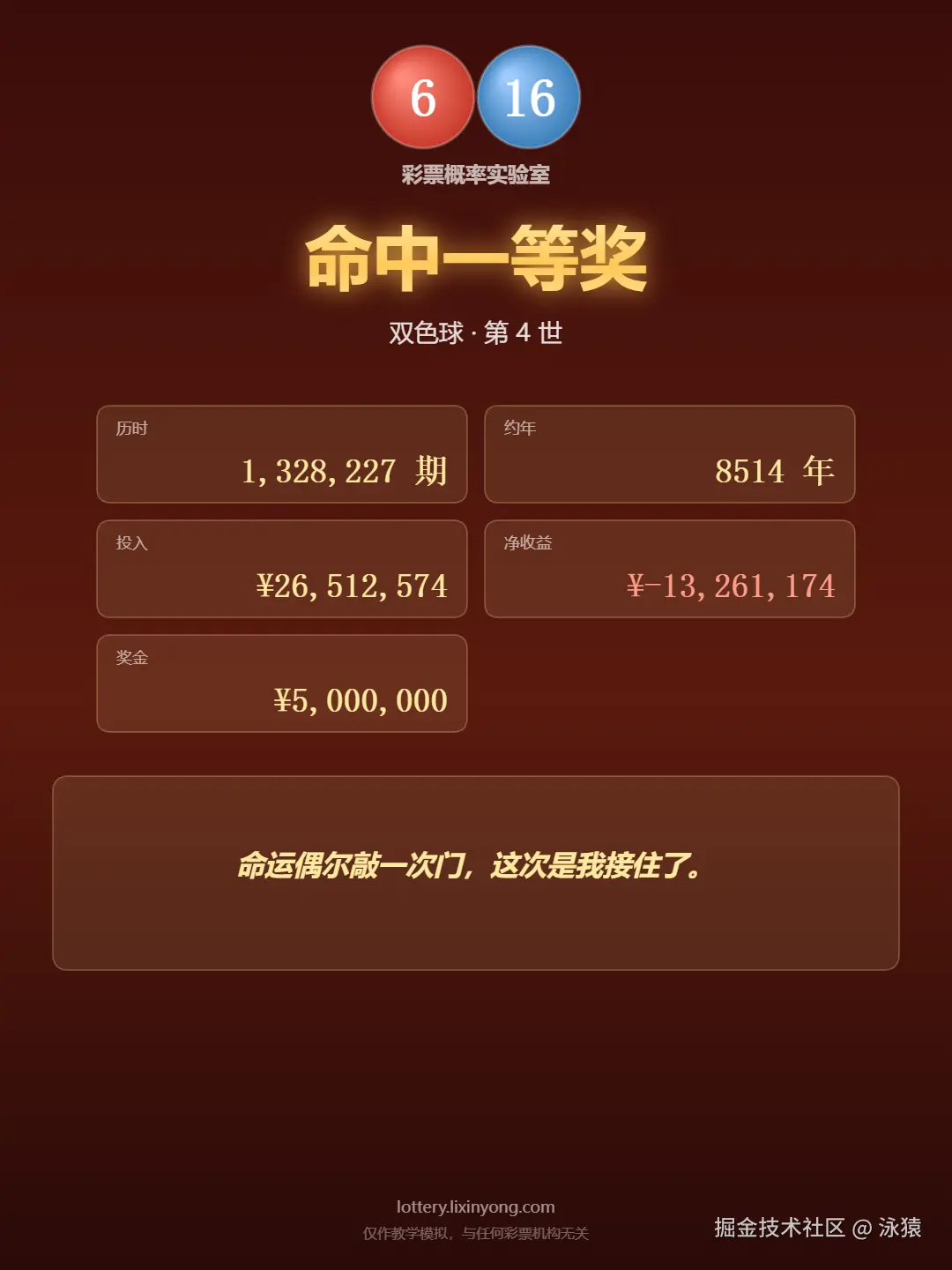 泳猿于2026-08-20 09:18发布的图片