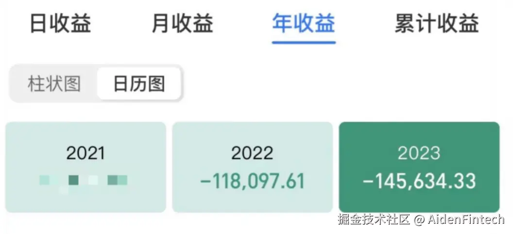 AidenFintech于2024-08-04 03:41发布的图片