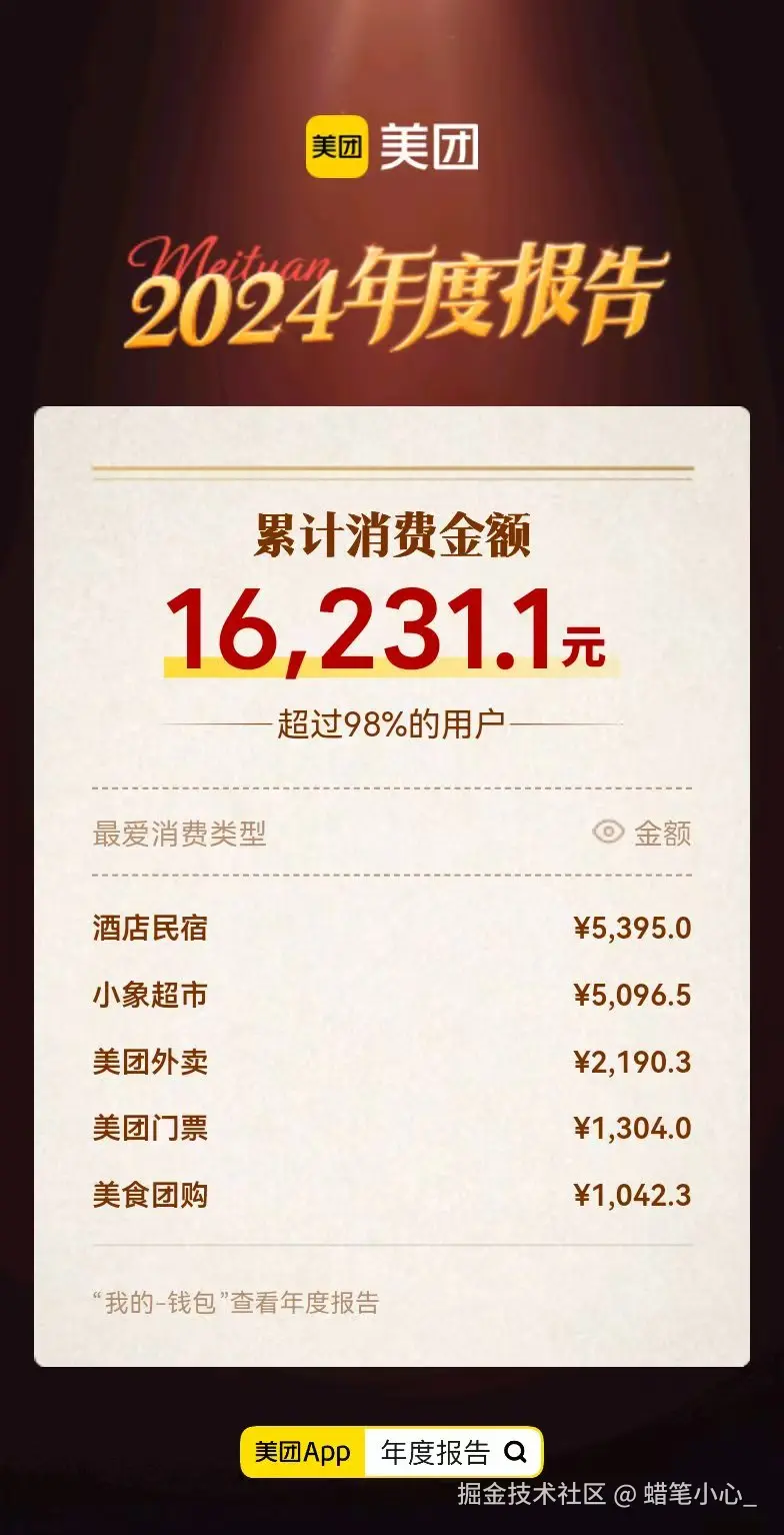 蜡笔小心_于2024-12-17 01:58发布的图片