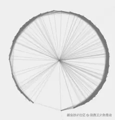 我是王大你是谁于2024-09-14 16:16发布的图片