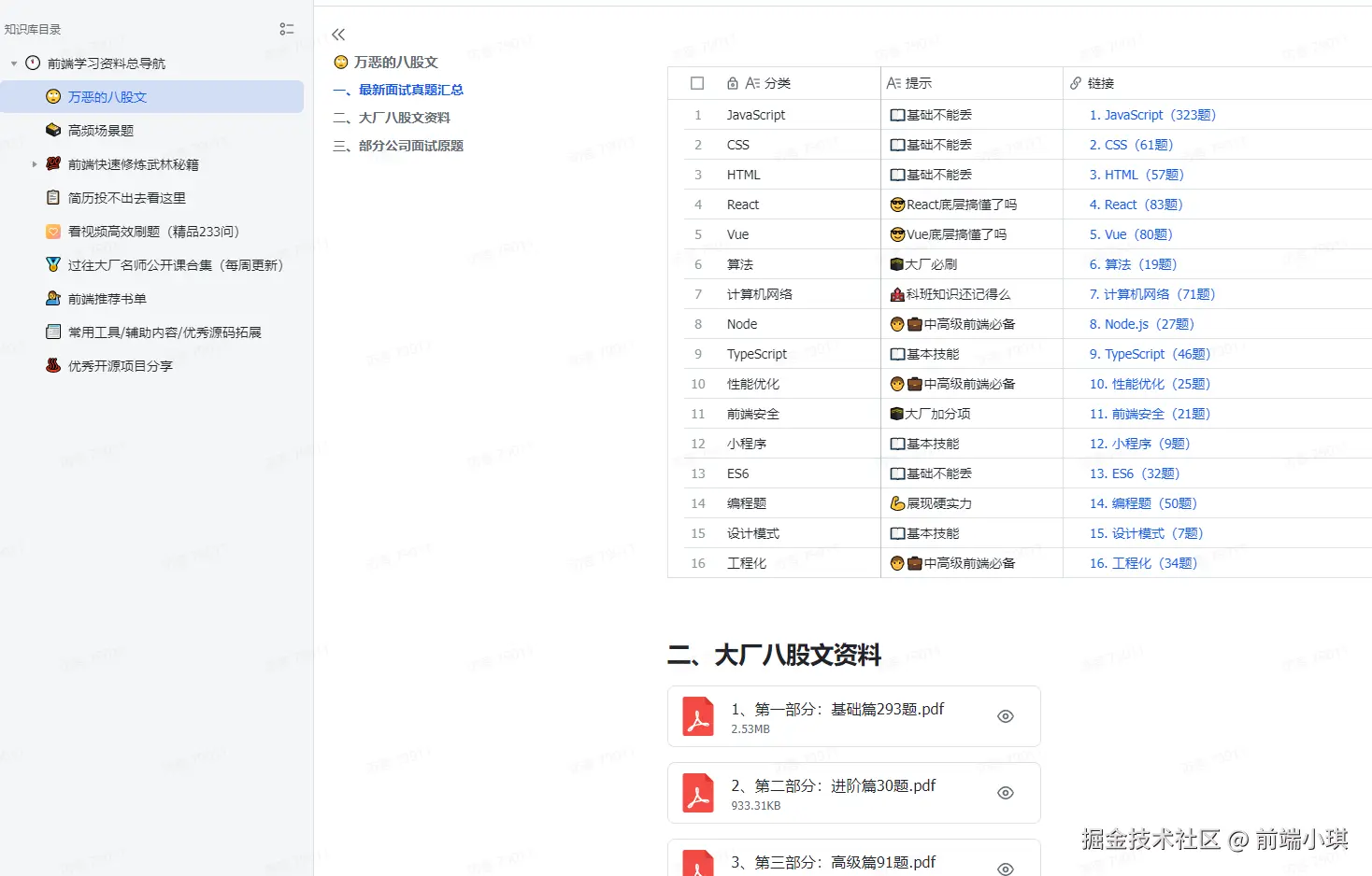 前端小琪于2025-09-22 08:46发布的图片