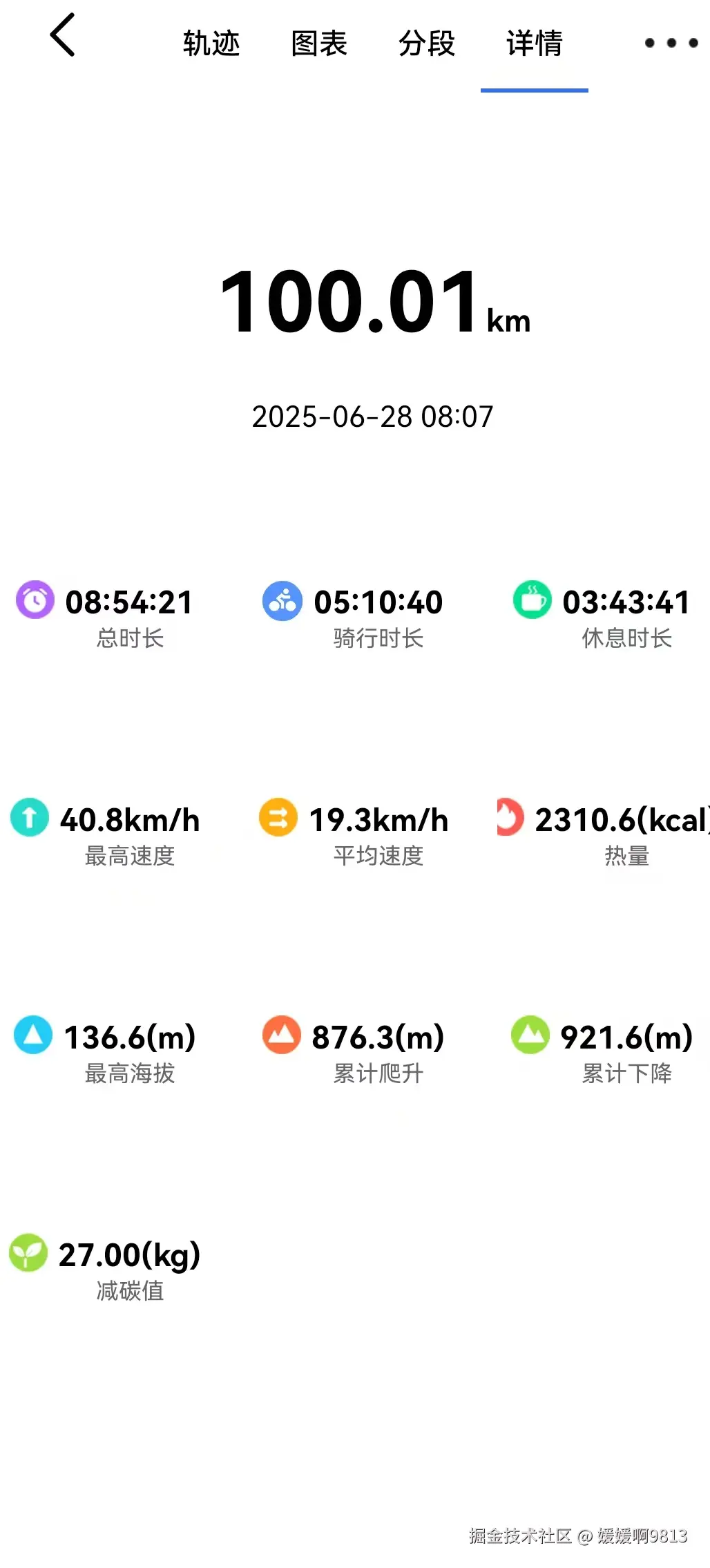 媛媛啊9813于2025-06-29 06:47发布的图片