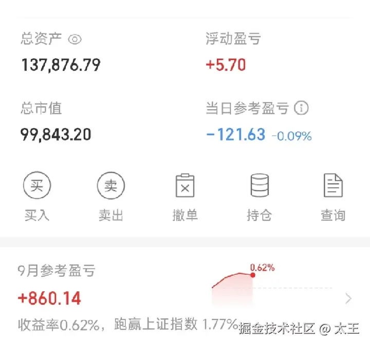 太王于2025-09-03 07:40发布的图片