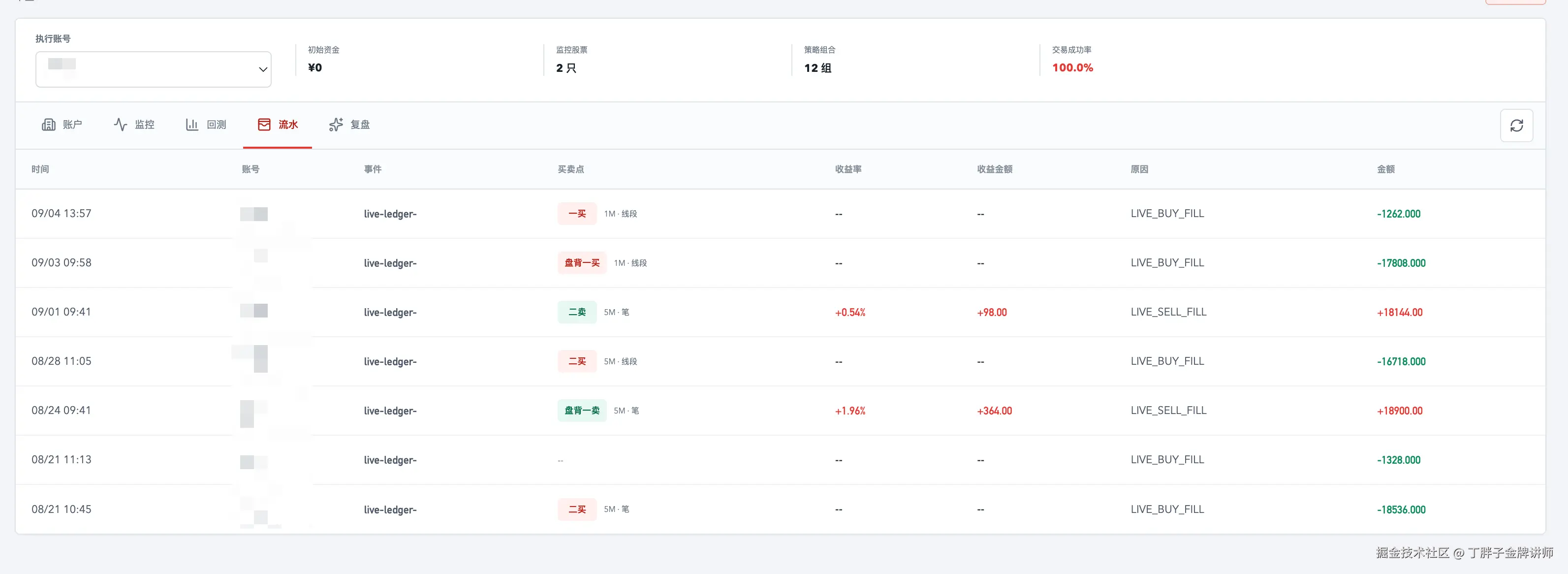 丁胖子金牌讲师于2026-09-07 02:17发布的图片