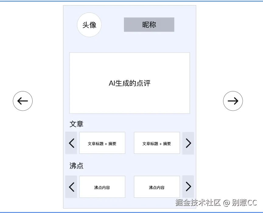 别惹CC于2025-03-14 09:48发布的图片
