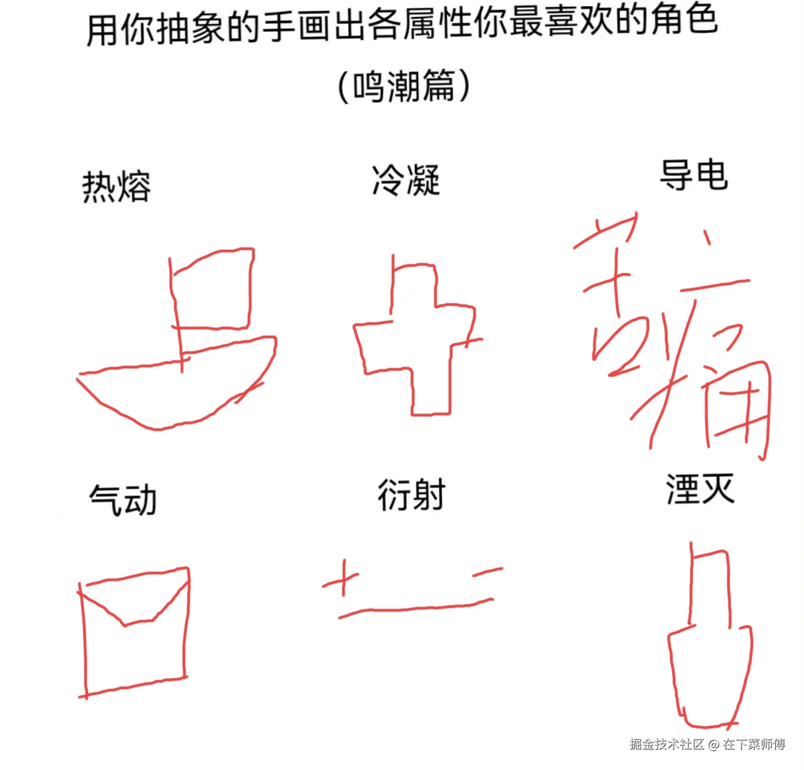 在下菜师傅于2026-03-11 08:29发布的图片