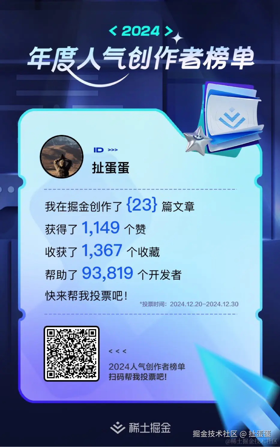扯蛋蛋于2024-12-20 09:55发布的图片