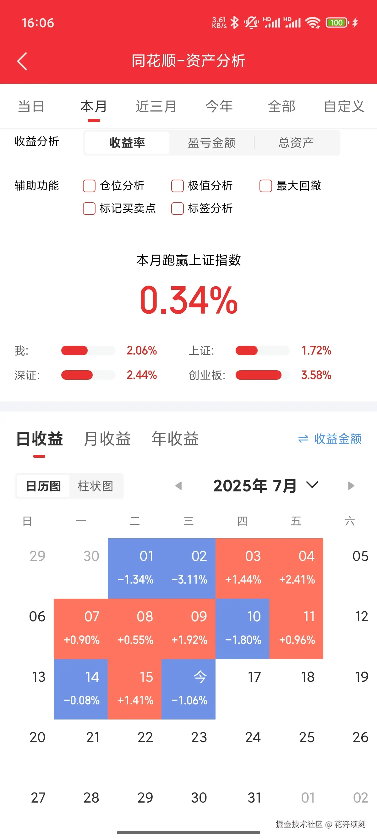 花开顷刻于2025-07-16 16:07发布的图片