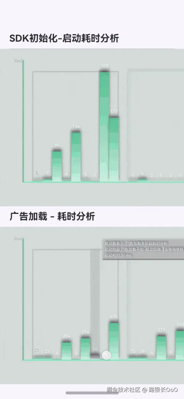 路很长OoO于2025-05-16 10:57发布的图片