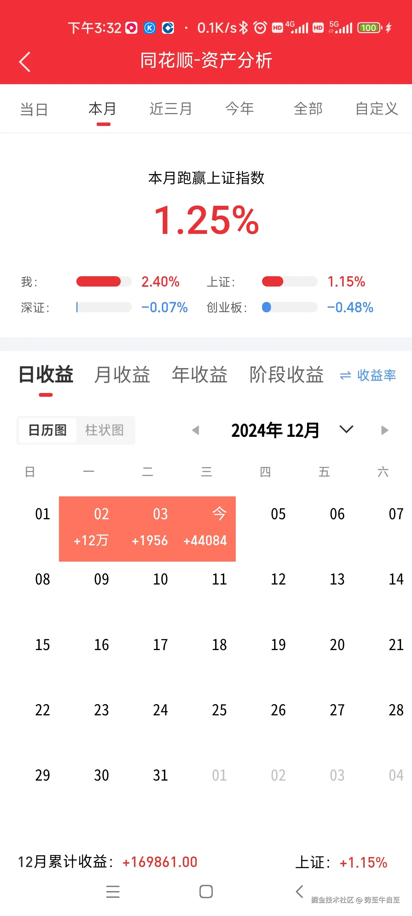势至牛自至于2024-12-04 19:42发布的图片