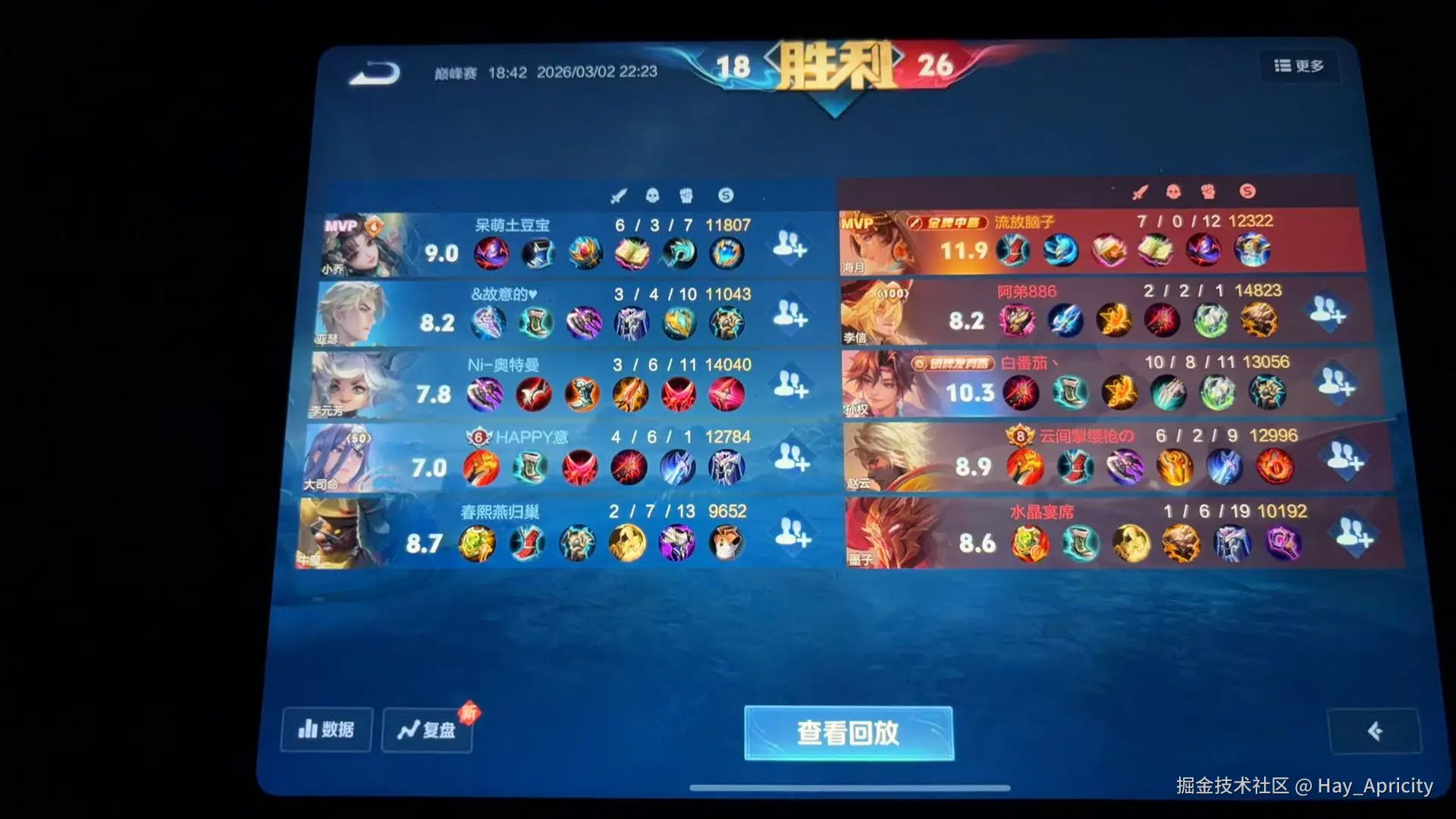 Hay_Apricity于2026-03-03 09:27发布的图片