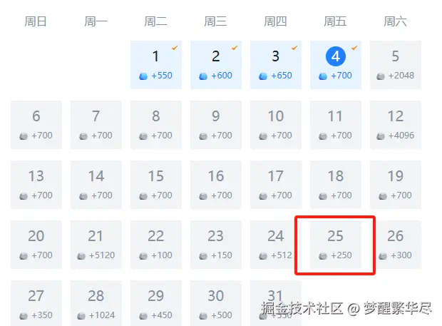 梦醒繁华尽于2025-07-04 08:08发布的图片