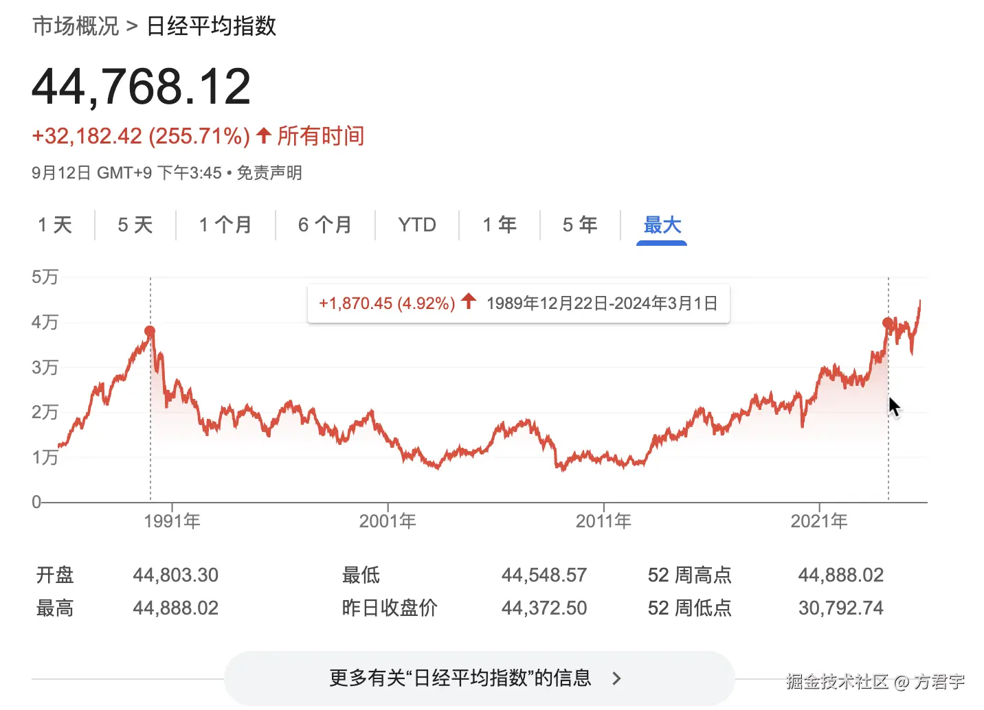 方君宇于2025-09-14 10:09发布的图片