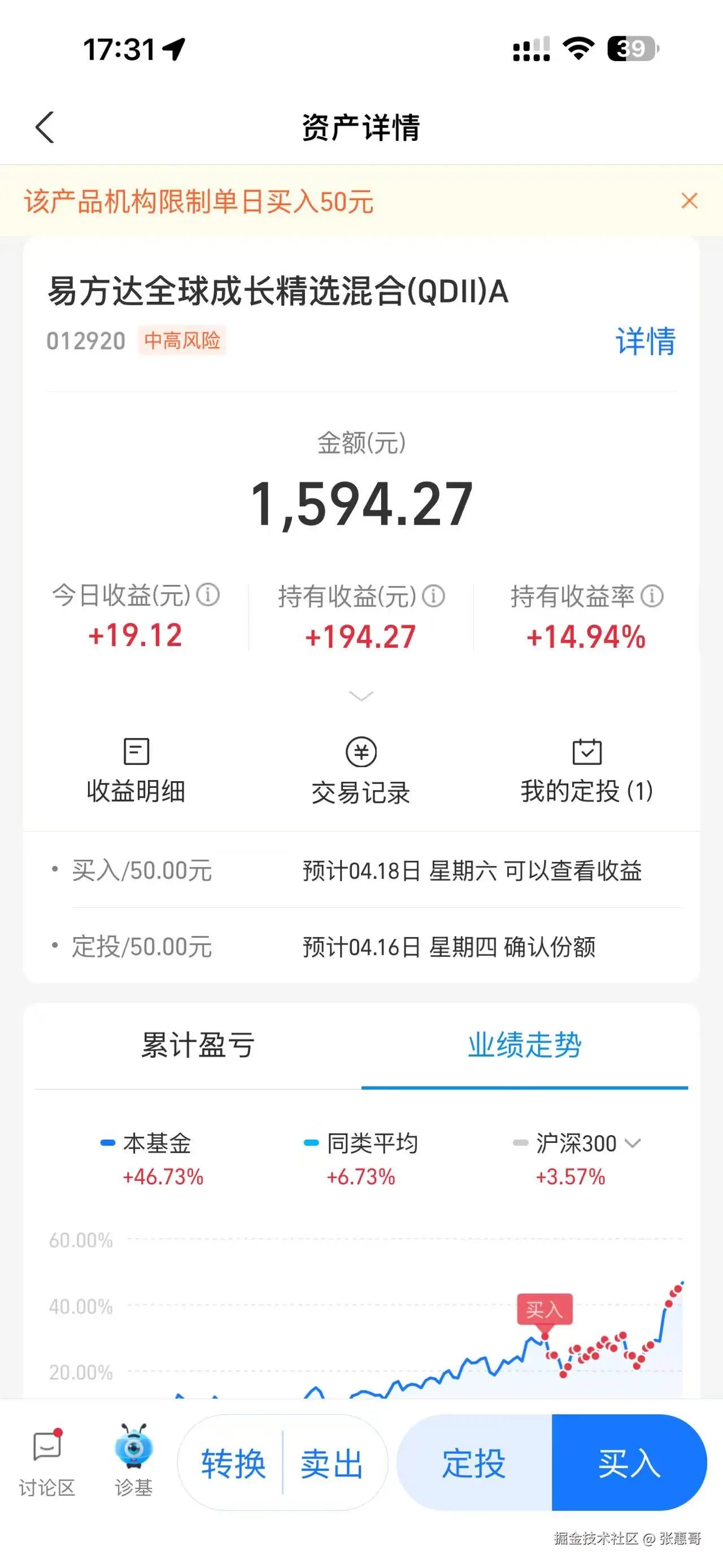 张惠哥于2026-04-15 17:32发布的图片