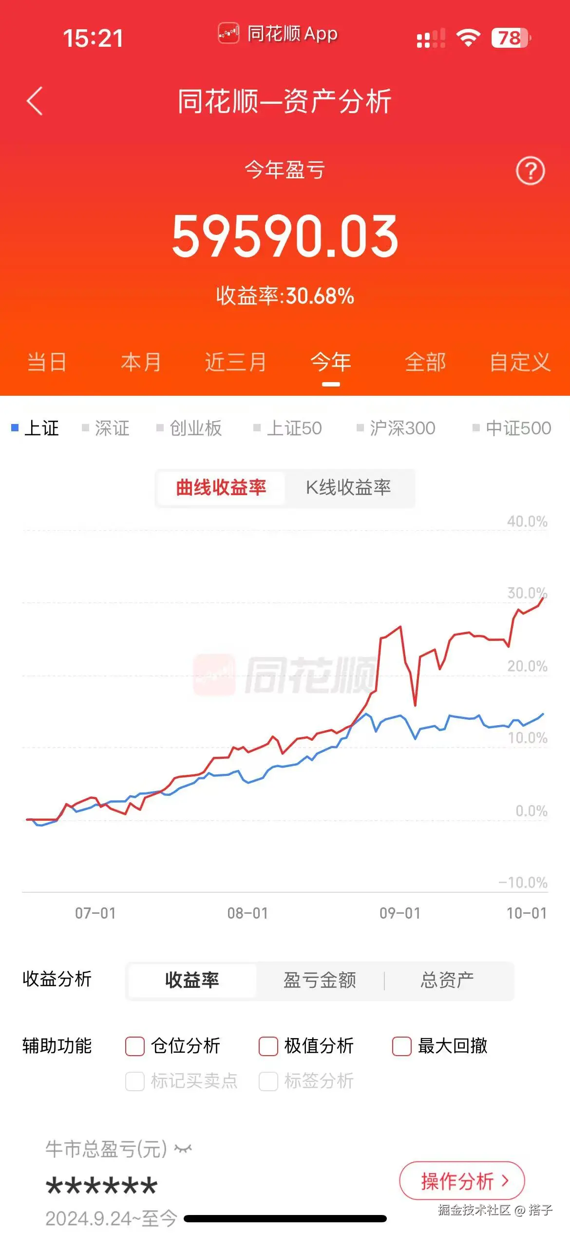 搭子于2025-09-30 15:43发布的图片