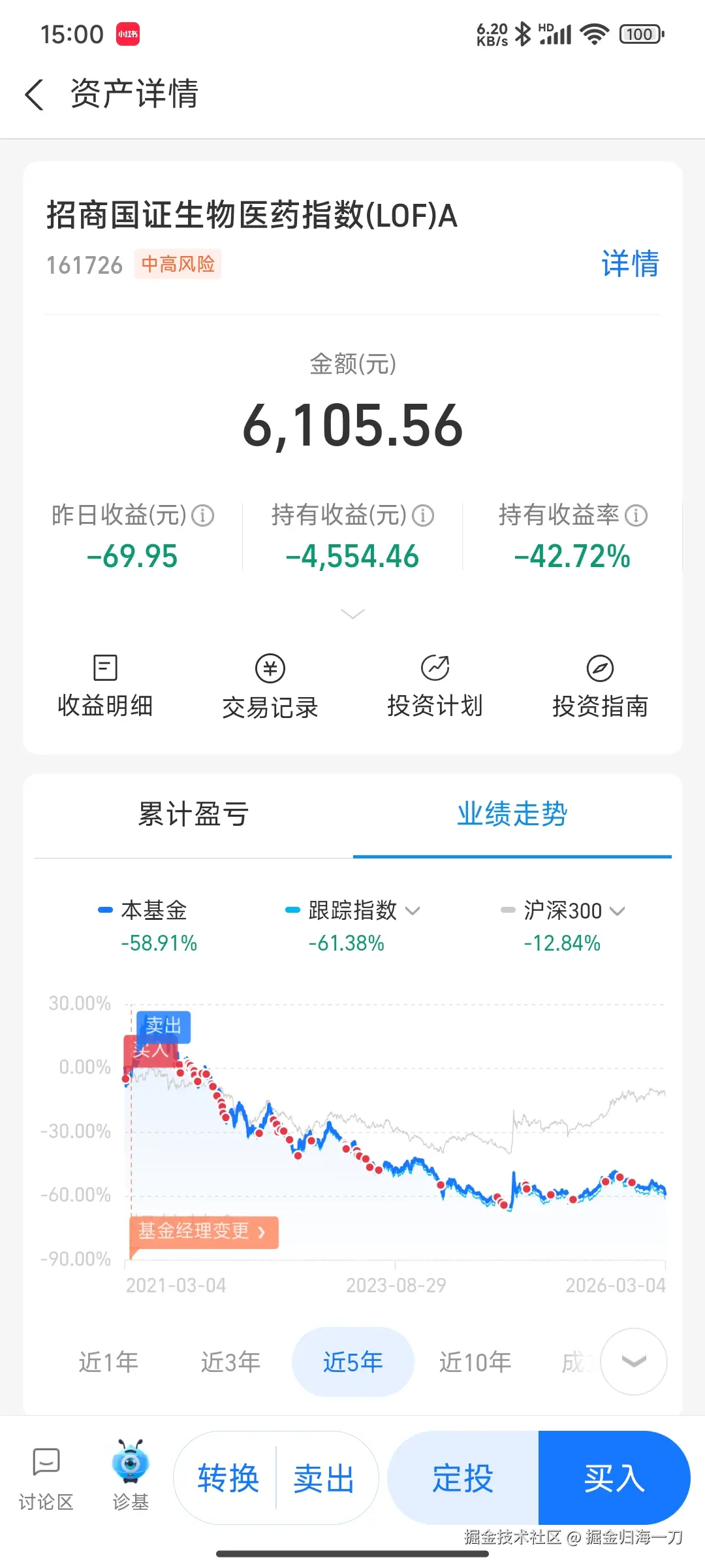 掘金归海一刀于2026-03-05 07:01发布的图片