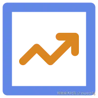 常见场景及优化方案