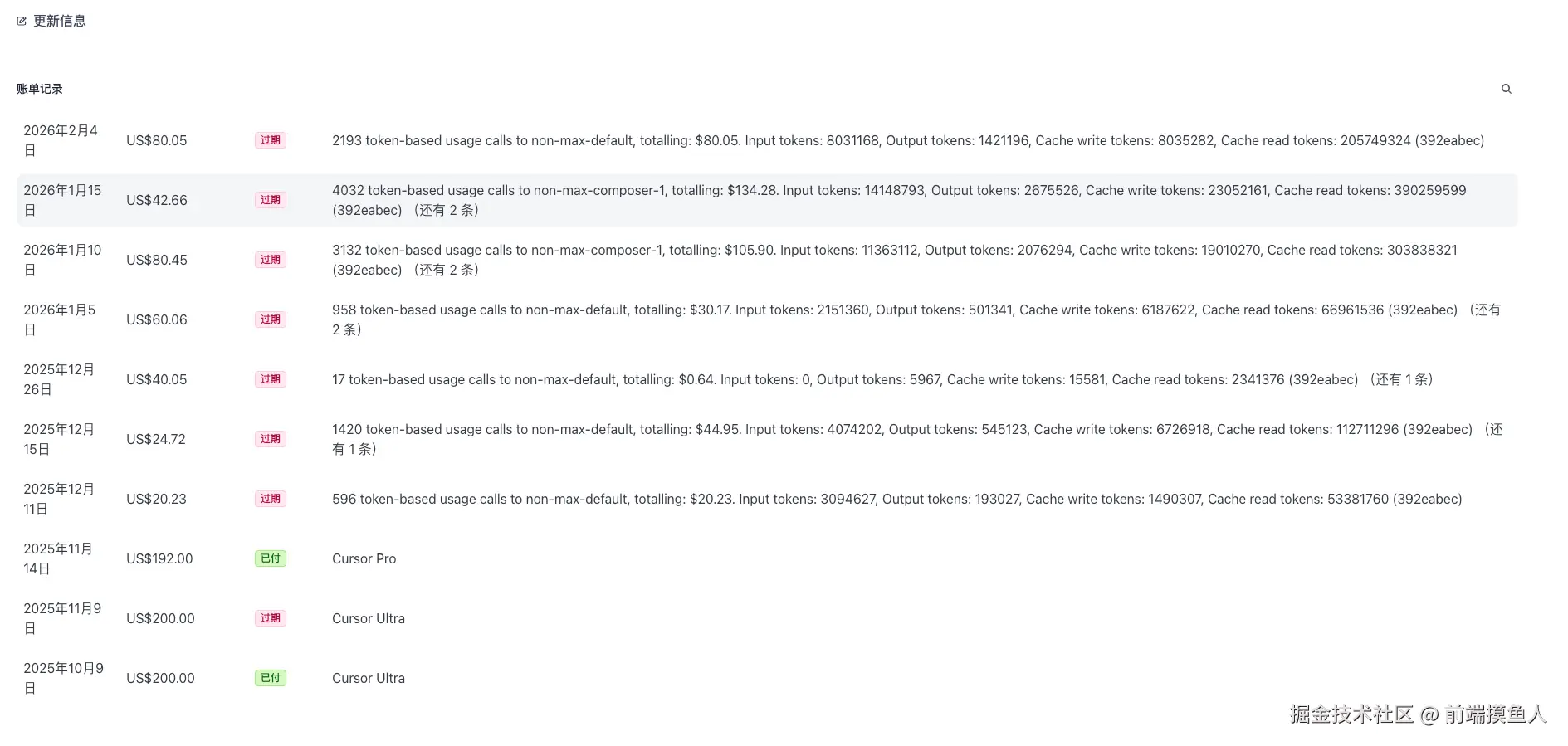 前端摸鱼人于2026-02-04 23:07发布的图片