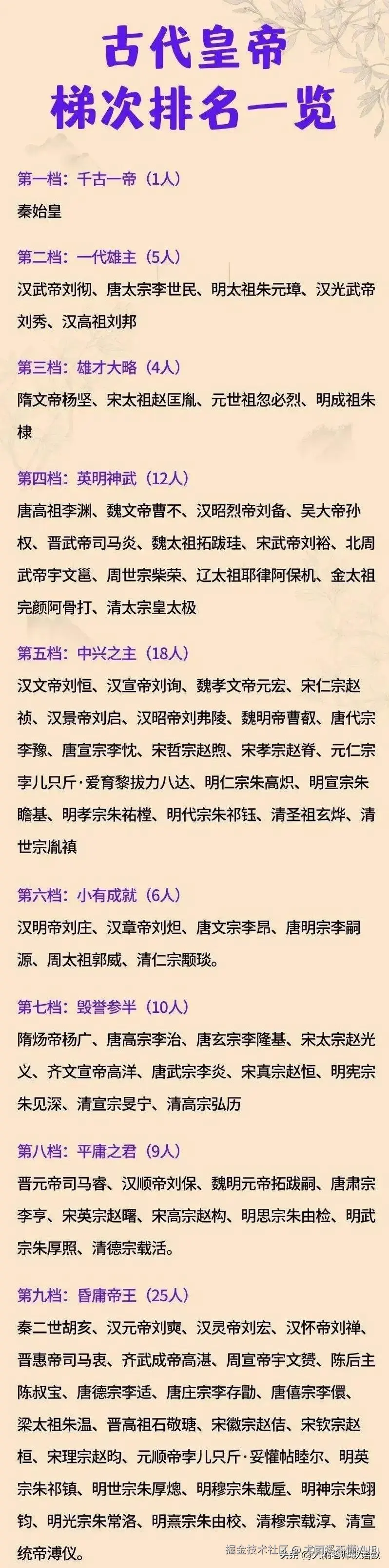 尤雨溪不懂VUE于2025-03-12 10:13发布的图片