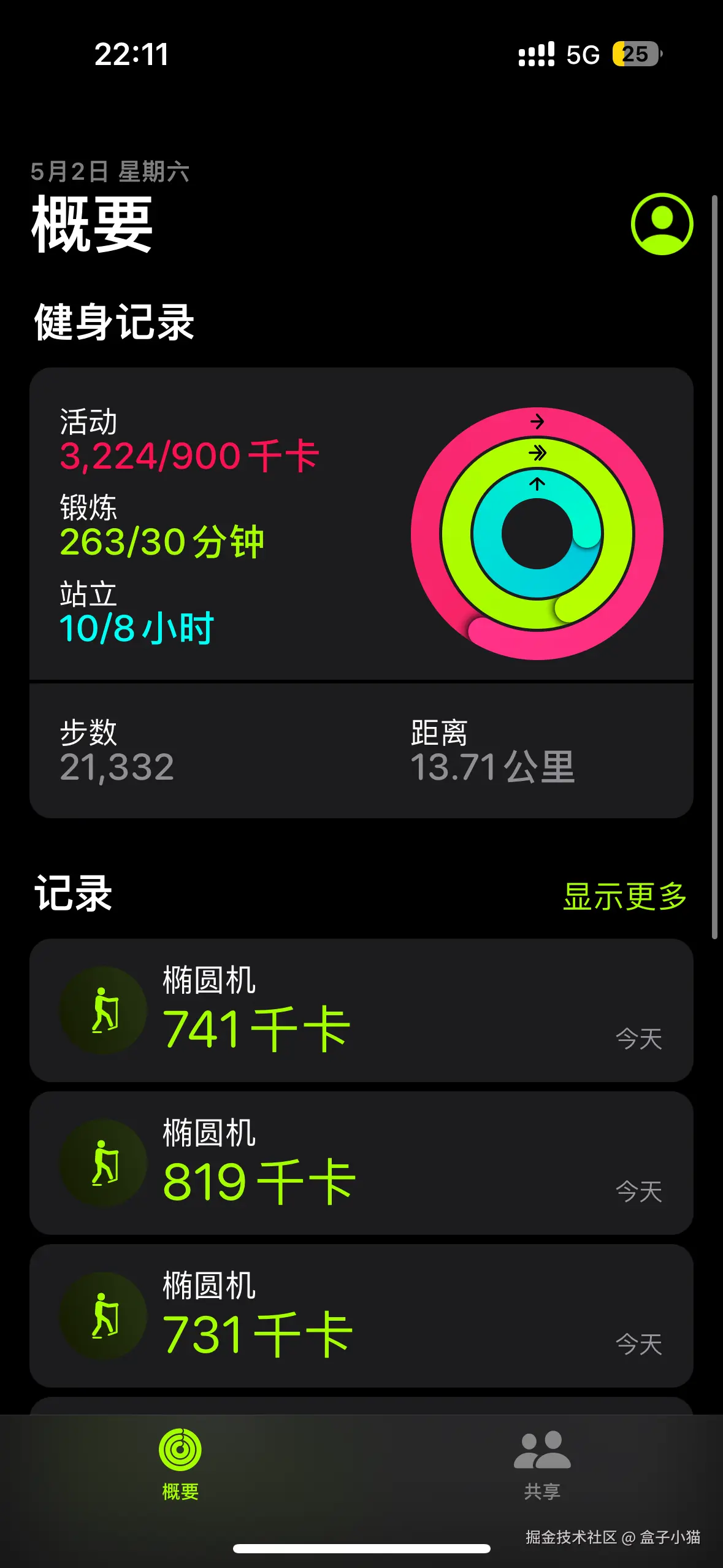 盒子小猫于2026-05-06 08:50发布的图片