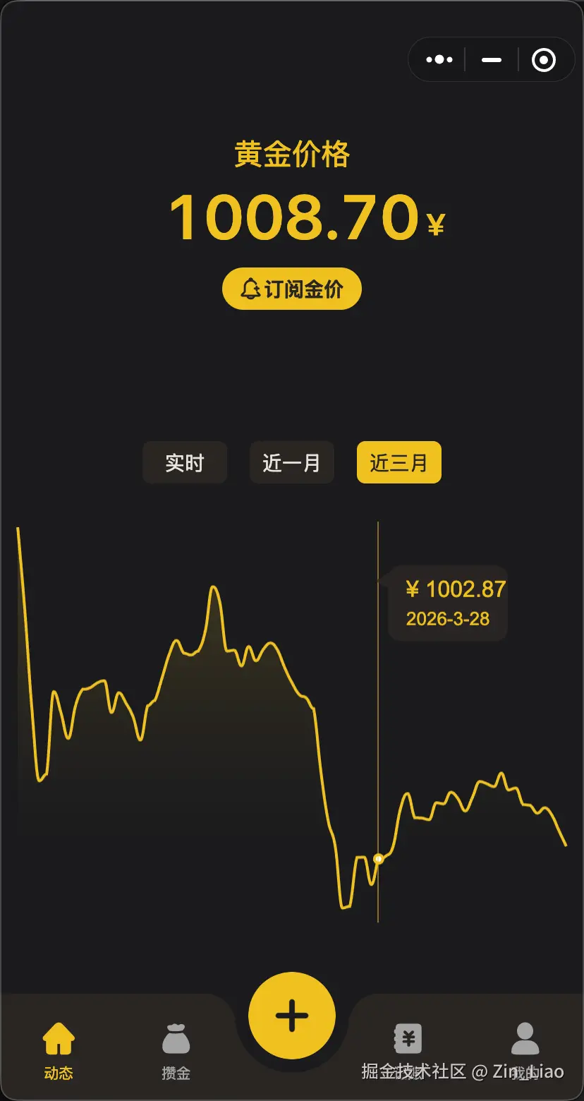 Zin_Liao于2026-04-29 01:53发布的图片