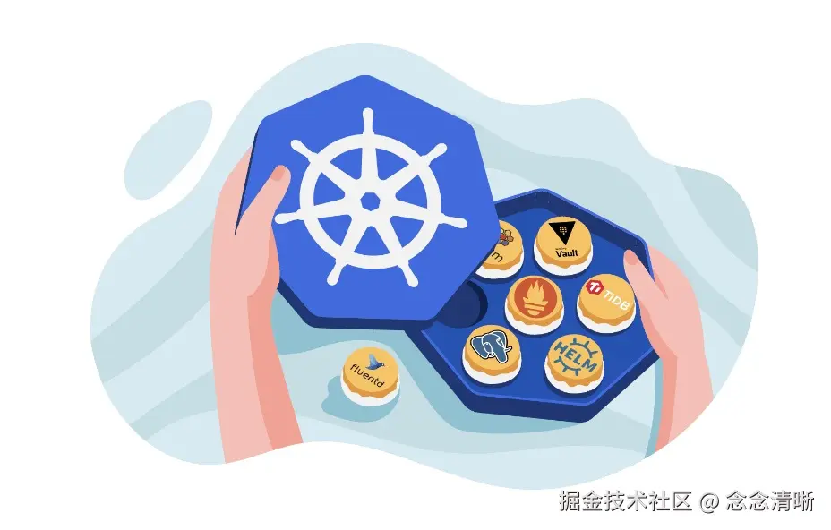 k8s学习之路