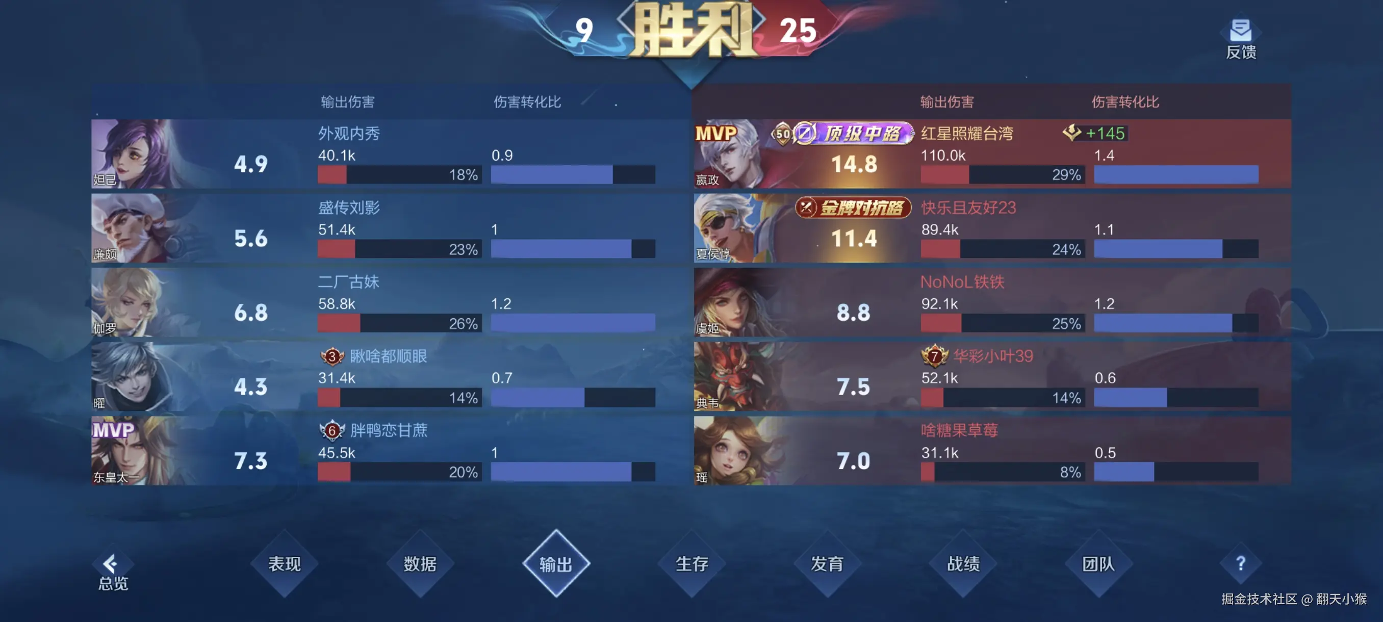 翻天小猴于2025-11-13 12:48发布的图片