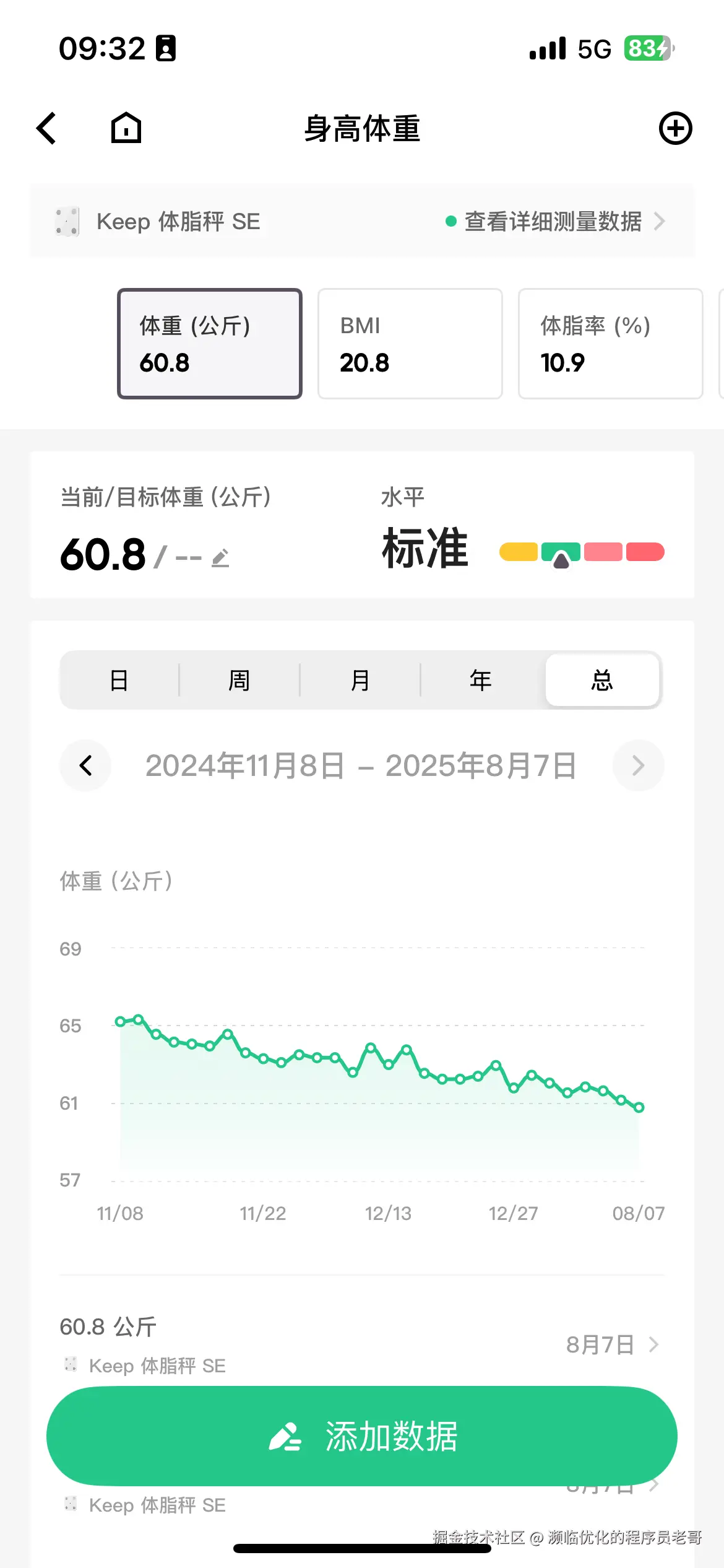 濒临优化的程序员老哥于2025-08-07 01:33发布的图片